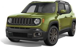 Jeep Renegade 75th 2.0 Mjet