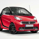 Der Smart Fortwo