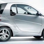 Der Smart Fortwo Edition Citybeam