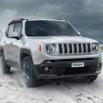 Der Jeep Renegade 2.0 Multijet Limited