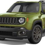 Jeep Renegade 75th 2.0 Mjet